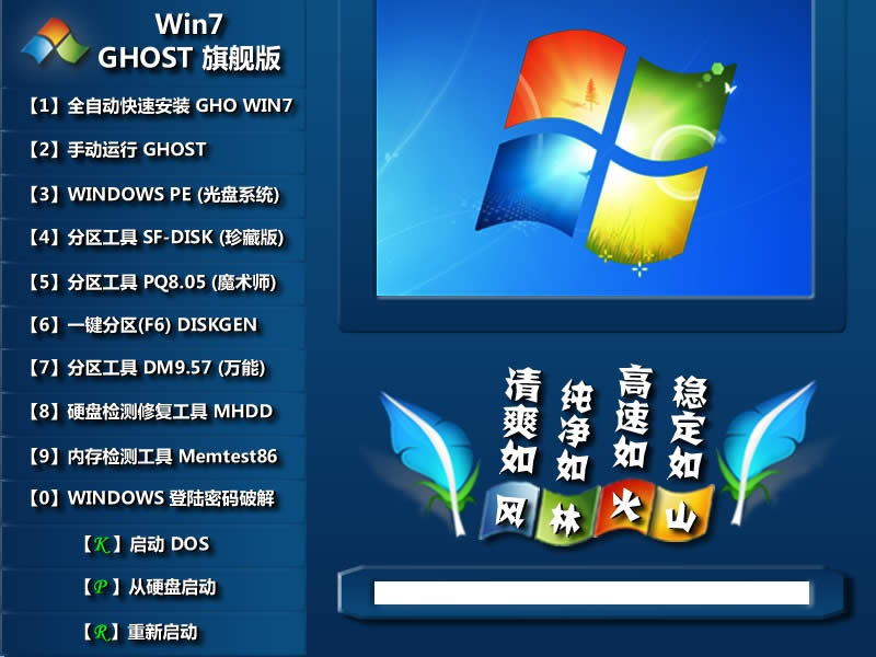 win7ϵy64λŞ