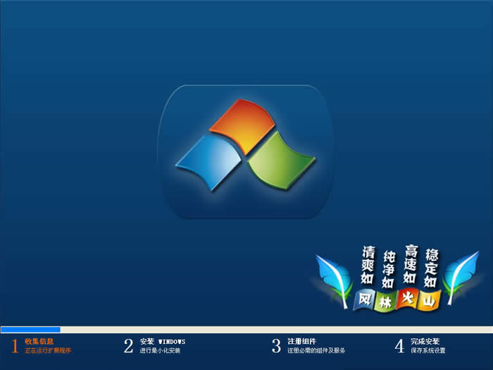 win7ϵy64λŞ