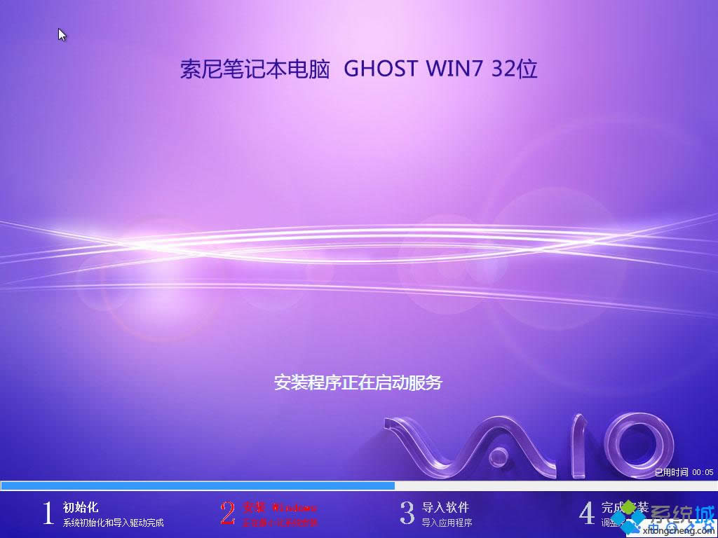 Pӛwin7 32λIİ氲bϵy