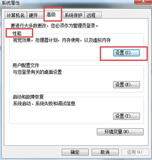 win7ϵyDӰF