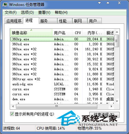  Win7ˆΓ׃păɷNQ