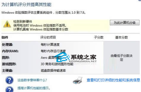  Win7 64λϵyMӲuôk