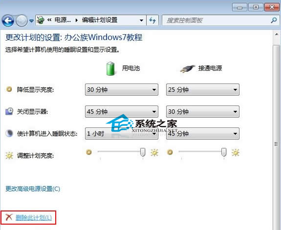  Windows7ԴӋô