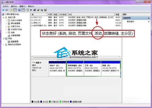  Win7oSP1e`ʾ0x800f0a12ôk