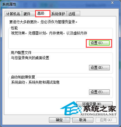  صP]Win7̓Mȴķ