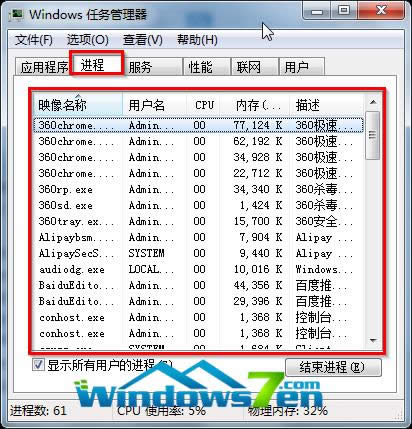 D4 ΄չMϢ鿴