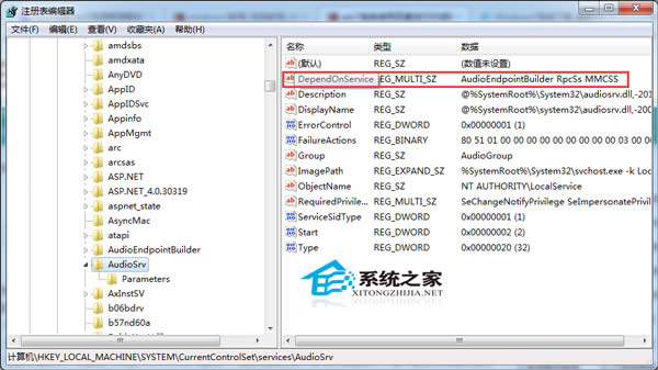  Windows7ʹöMZôk
