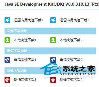  Windows7ϵy\jarļ