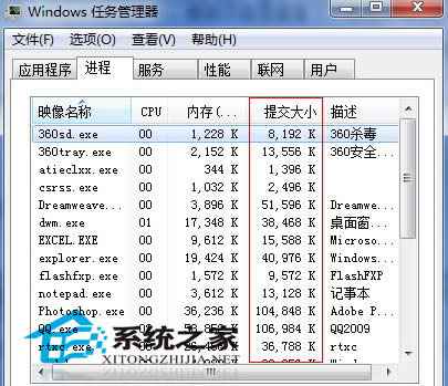  鿴Win7̓Mȴĺη