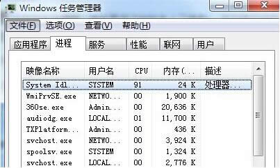 Win7ϵy_CFֻԓνQ