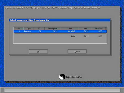 bXPϵy ʹһICHOST(D)