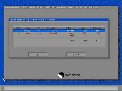 bXPϵy ʹһICHOST(D)