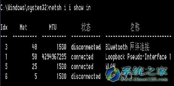 ghost win7ϵyнIPַԼMACַ