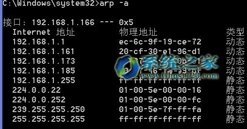 ghost win7ϵyнIPַԼMACַ