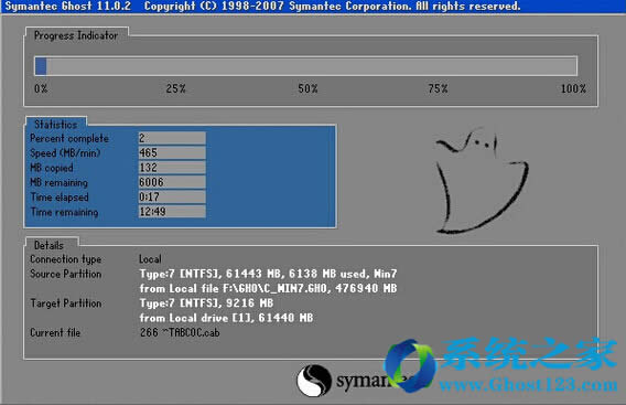 Ghostbghost win7ϵy