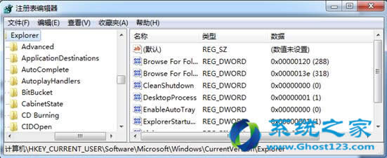 kghost win7Şϵyúӛ䛺E