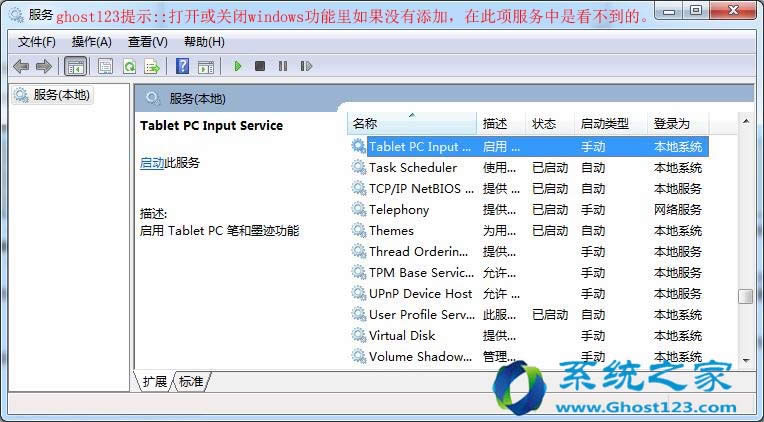 Windows 7 sp1ϵyЃTelnetoʹ