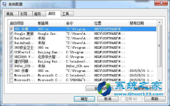 ghost win7系統快速啟動的設置訣竅