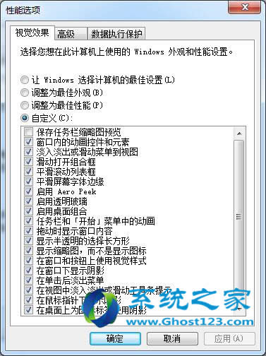 ghost win7系統快速啟動的設置訣竅