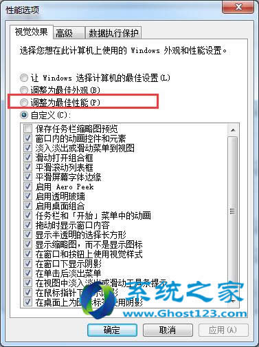 ghost win7系統快速啟動的設置訣竅