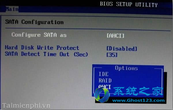 ghost win7PӛϵyFast disk 