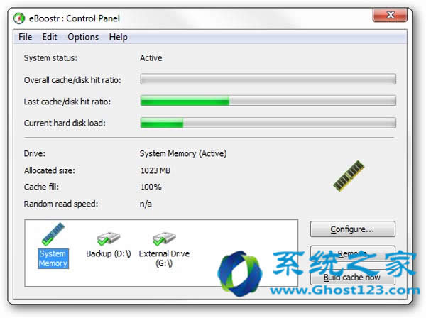 ghost win7PӛϵyFast disk 