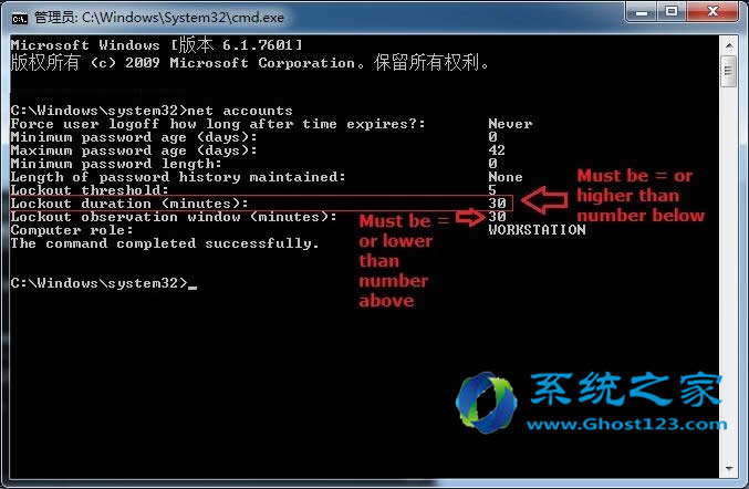 如何在ghost win7系統中鎖定用戶帳戶設置帳戶鎖定時間