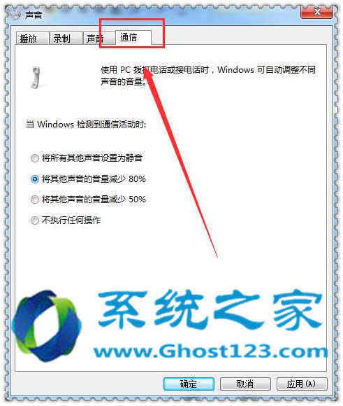 ghost win7ͨԄ{ă