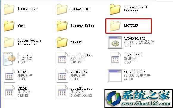 Pӛwin7ϵyrecyclerʲôļArecyclerļAԄh