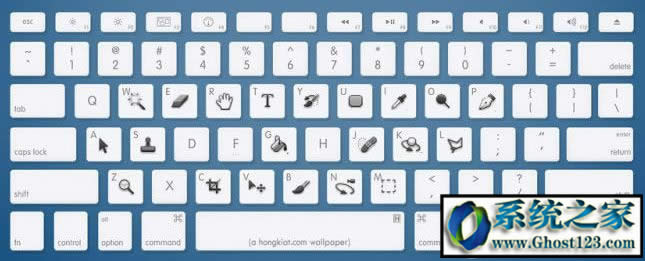 ִ֧ˌԻ򷽷 ie8 (W_e`Q)