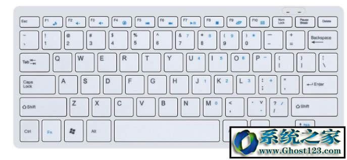 win7PӛϵyПoIP]νQ