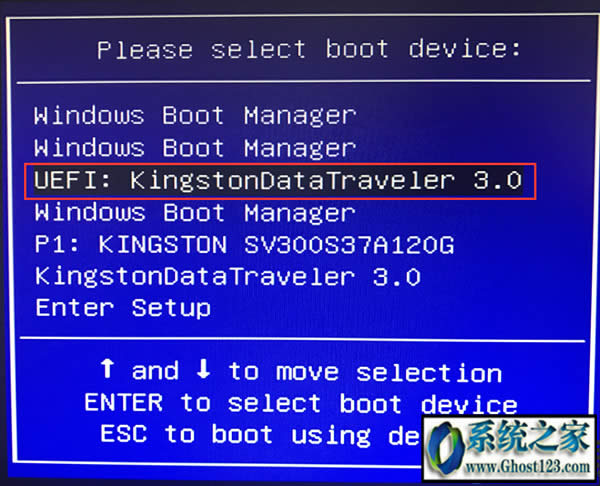 UEFI+GPTօ^bghost win7DĽ̳