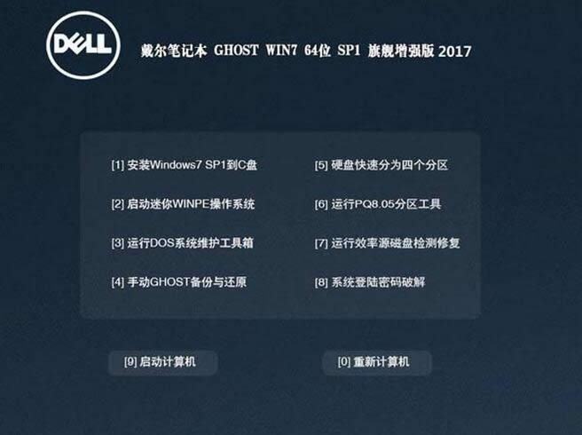 ϵyGhost Win7ŞisoRdd]