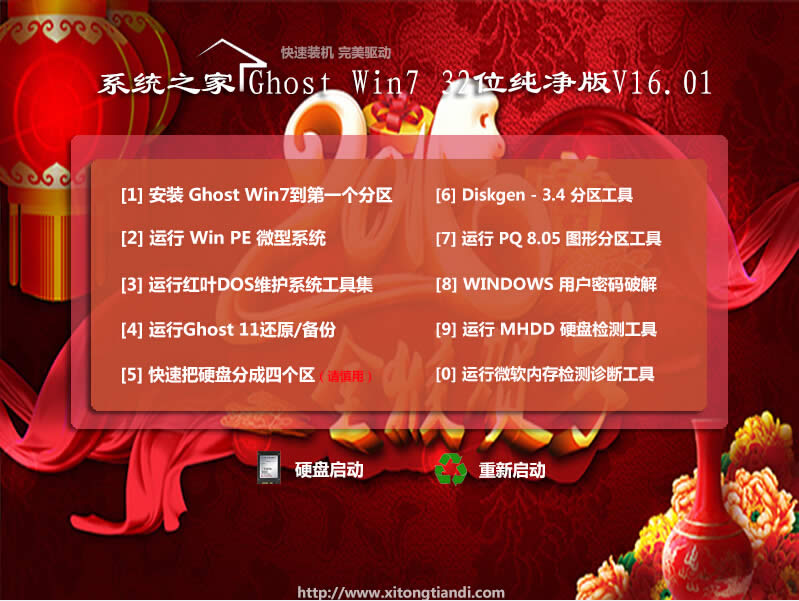 Win7旗艦版系統與Mac OSX下zip文件應用操作