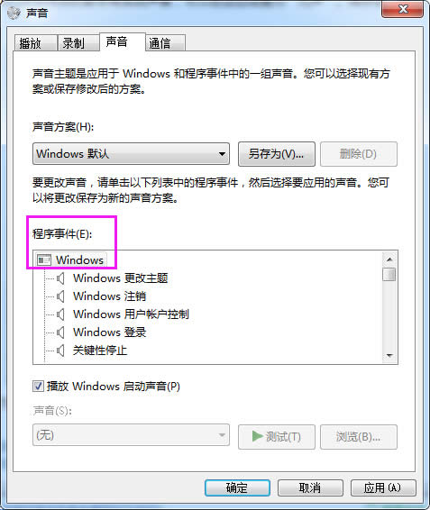 ȥWin7_ļAFF