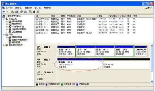ӲPbwin7ϵyrօ^ϲע