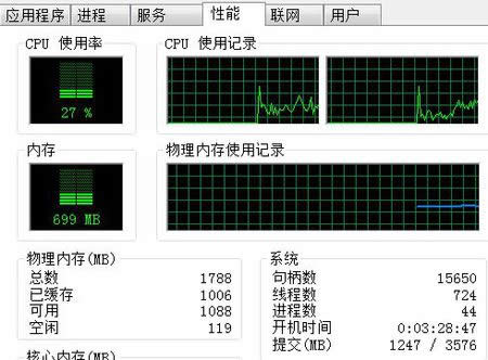 減少的Windows 7旗艦版操作系統大小