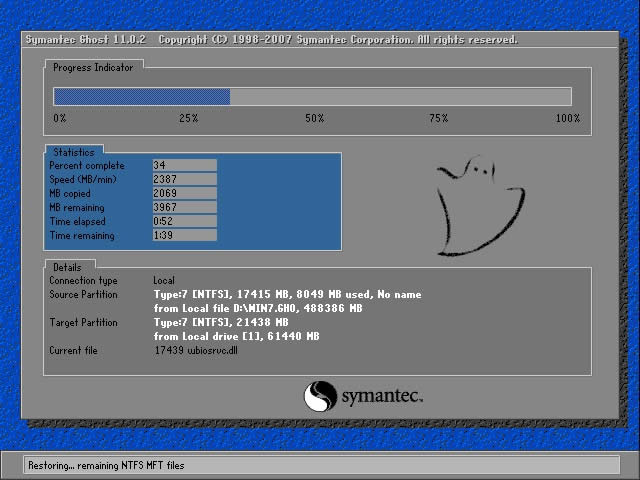 ȼgwin7ϵyŞ