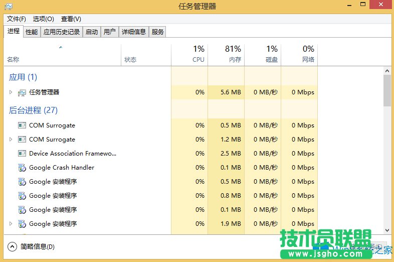 Windows8.1νCPUʹ