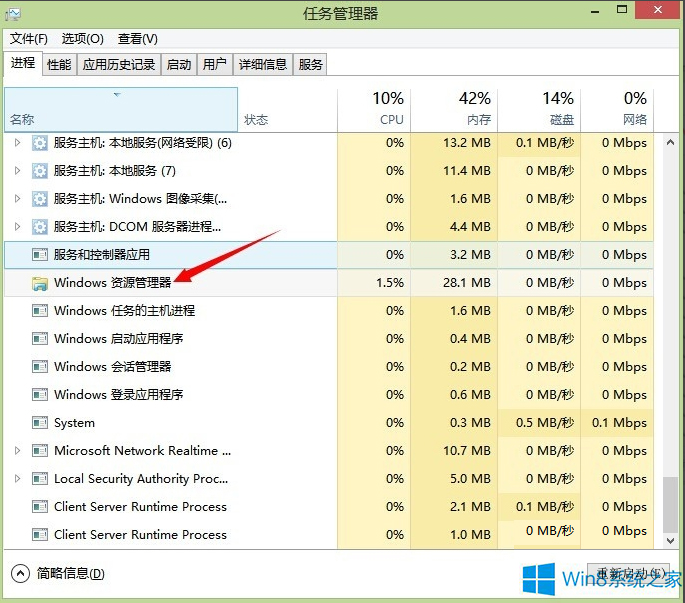 Win8.1ļoτӵļAôk