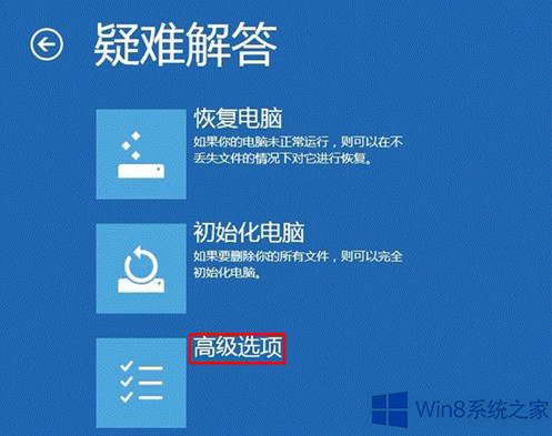 Win8ϵyôʹø߼Win8ϵyʹø߼헵ķ