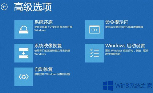 Win8ϵyôʹø߼Win8ϵyʹø߼헵ķ