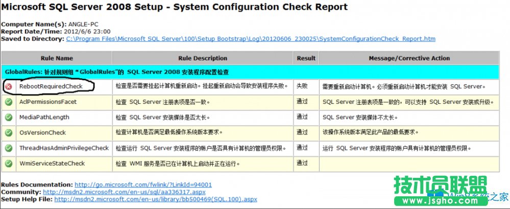 Win8bSQL2008ʾz鰲bhҪ؆ôk