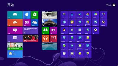 ДWin8ϵyǷ񼤻
