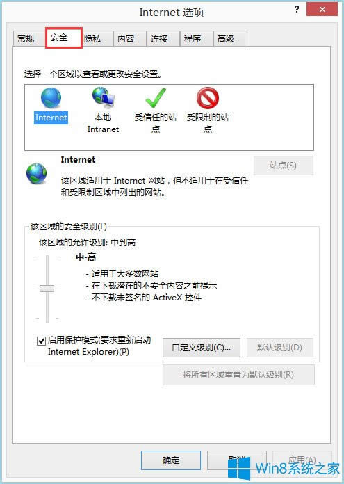 Win8ϵyIEg[_activexؼ