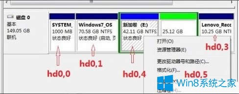 Win8ӲPΰbFedora 20Win8ӲPbFedora 20ķ