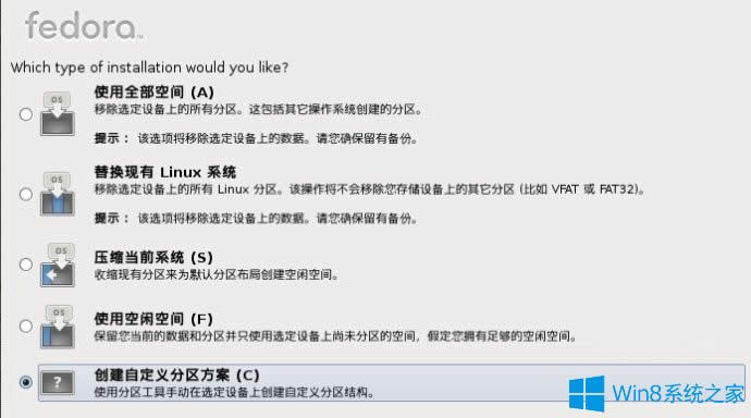 Win8ӲPΰbFedora 20Win8ӲPbFedora 20ķ