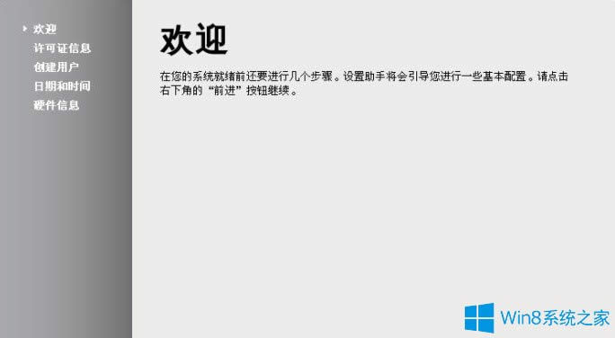 Win8ӲPΰbFedora 20Win8ӲPbFedora 20ķ