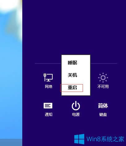 Win8ʾWindowsPI}1犺؆ôk