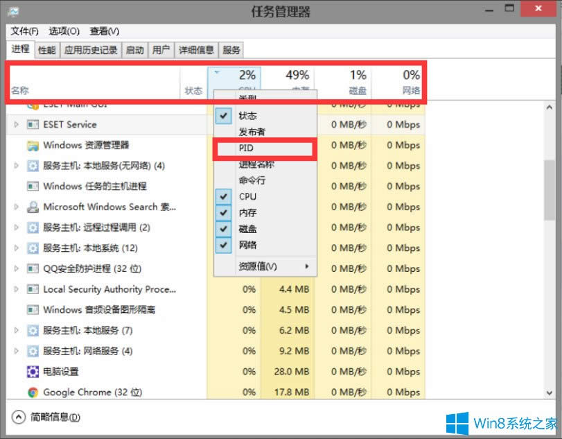 Win8ϵy΄չPIDô@ʾ